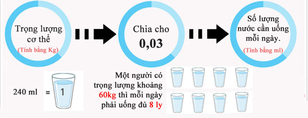 Hình ảnh chương 2
